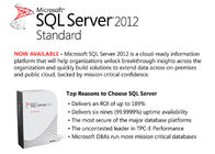 Microsoft SQL 2012 Standard, MS SQL 2012 Standard Oryginalna etykieta COA dla Windows Mac PC